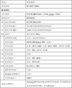 产品介绍 背靠背变流器开发平台 dz b2b